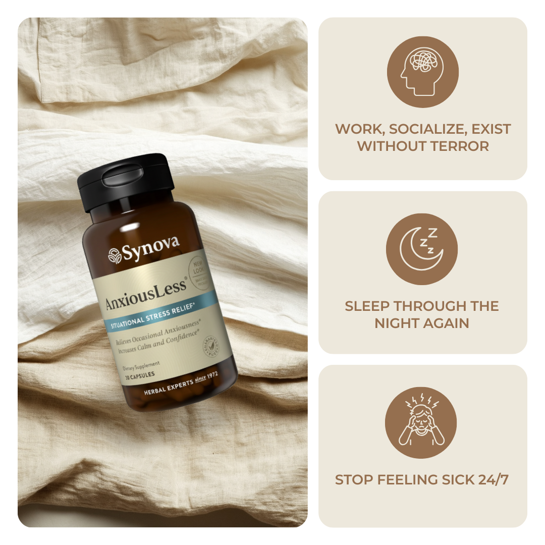 New Maximum Potency Formula - Lympathic Drainage Capsules