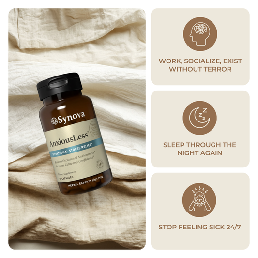 New Maximum Potency Formula - Lympathic Drainage Capsules