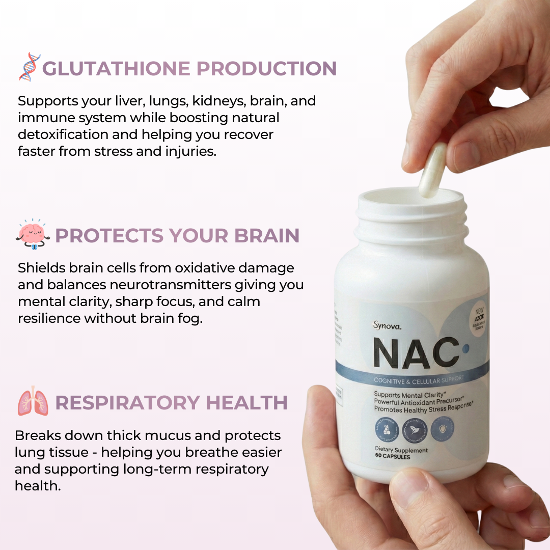 NAC | Restores Glutathione To Help Protect and Renew Your Body From Within