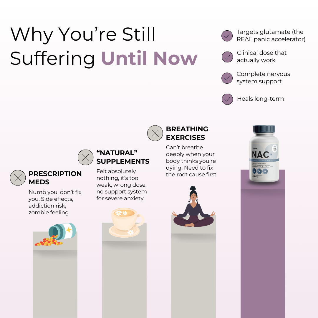 NAC | New Maximum Potency Formula