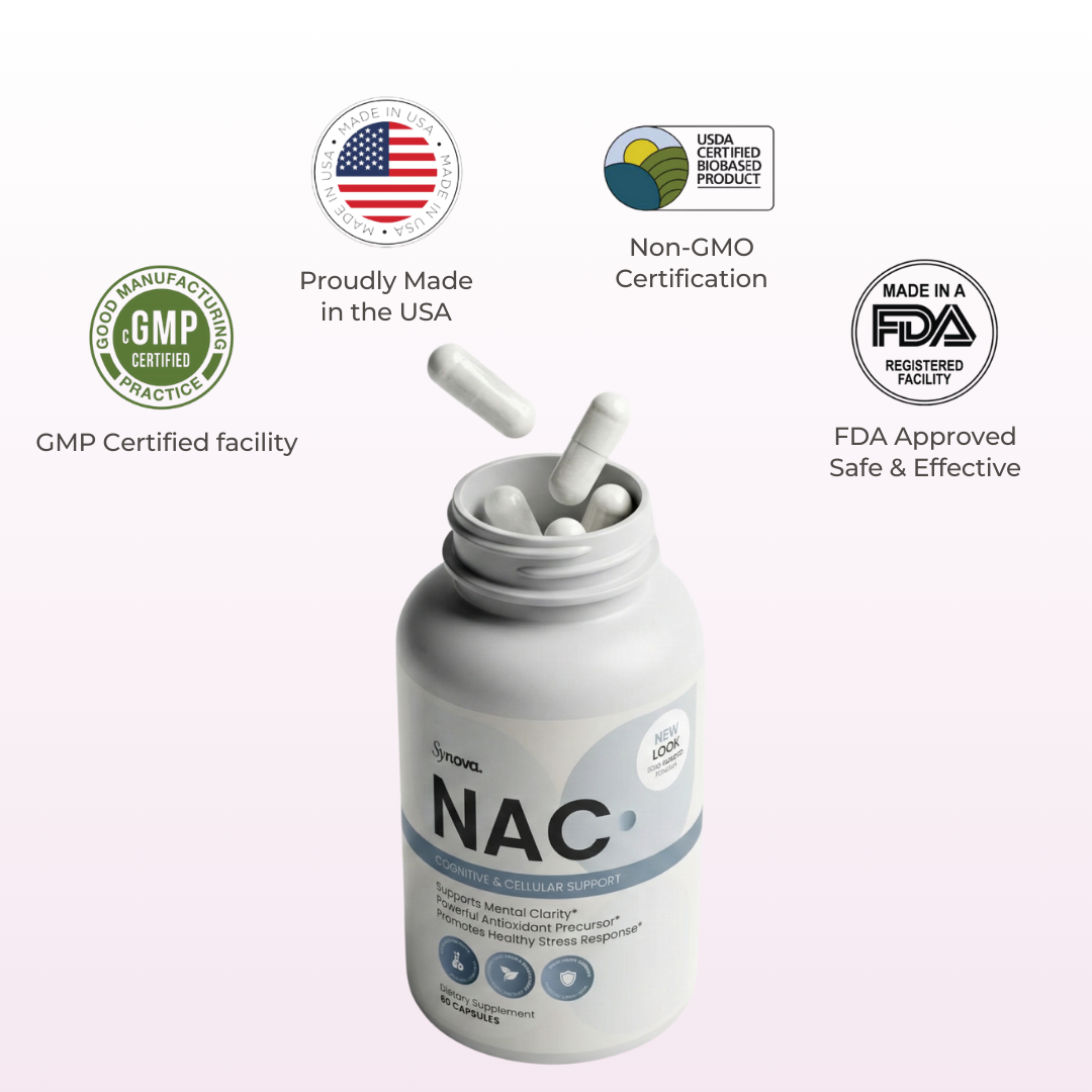 NAC | Restores Glutathione To Help Protect and Renew Your Body From Within